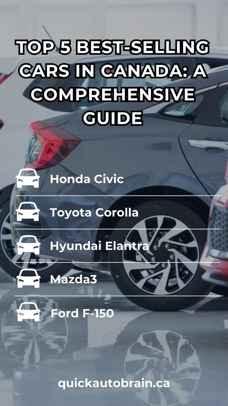 Top 5 BestSelling Cars in Canada A Comprehensive Guide